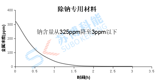 ���λᡤ(j9)�ٷ���վ