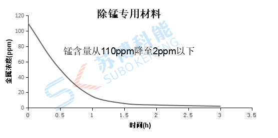 ���λᡤ(j9)�ٷ���վ