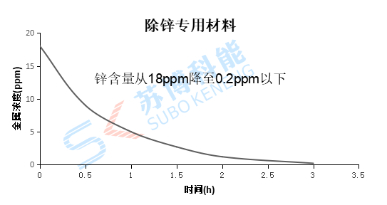 ���λᡤ(j9)�ٷ���վ