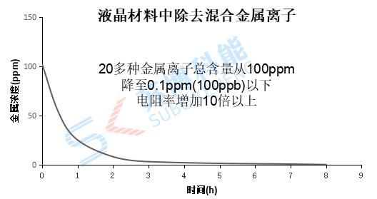 2-201112120045a3 九游会·(j9)官方网站