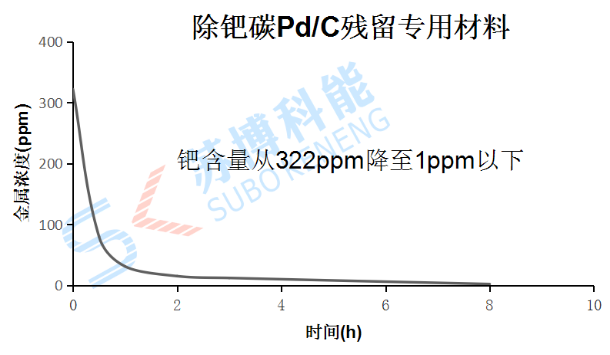 2-201113141149D9 九游会·(j9)官方网站