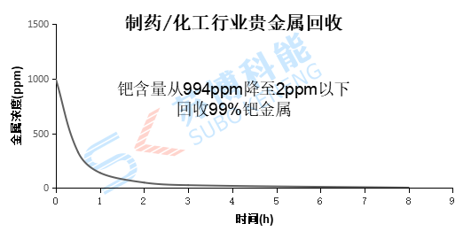 2-201113144Z2458 九游会·(j9)官方网站