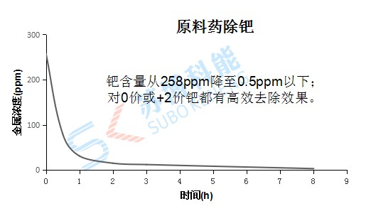 ���λᡤ(j9)�ٷ���վ