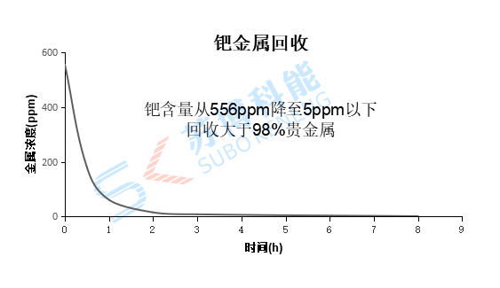 ���λᡤ(j9)�ٷ���վ